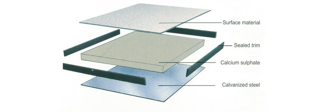 Material Structure Description